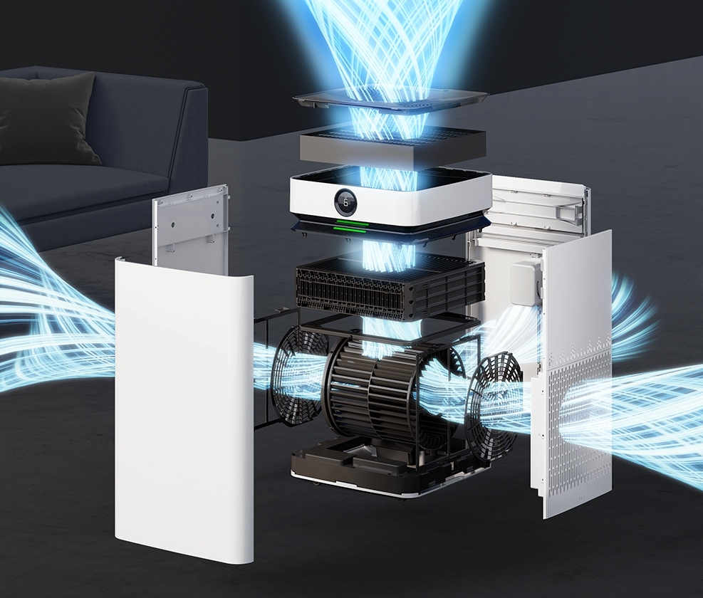 Core technology