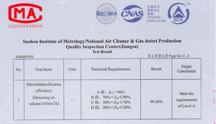 IEF Purification Efficiency.png